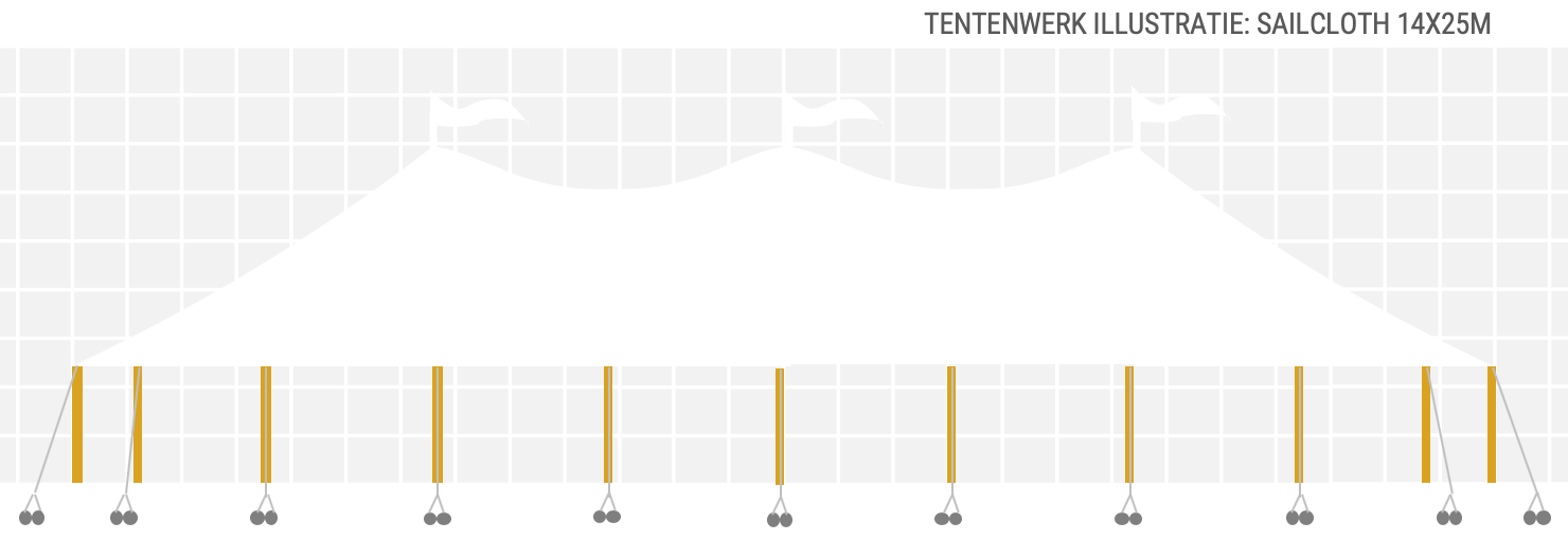 huur sailcloth white luxury tent huur sailcloth white luxury tent